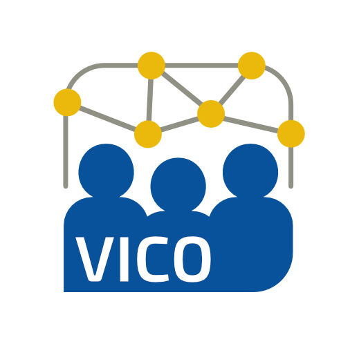 ViCo Logo